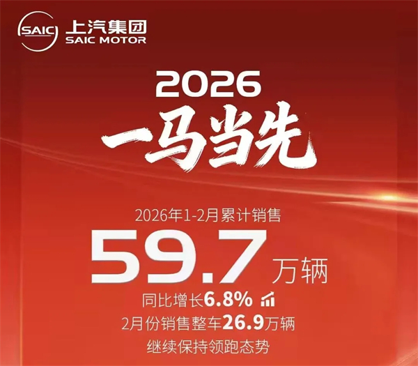 1-2月销量近60万,领先优势扩大:2026开局,上汽为何能逆势领跑